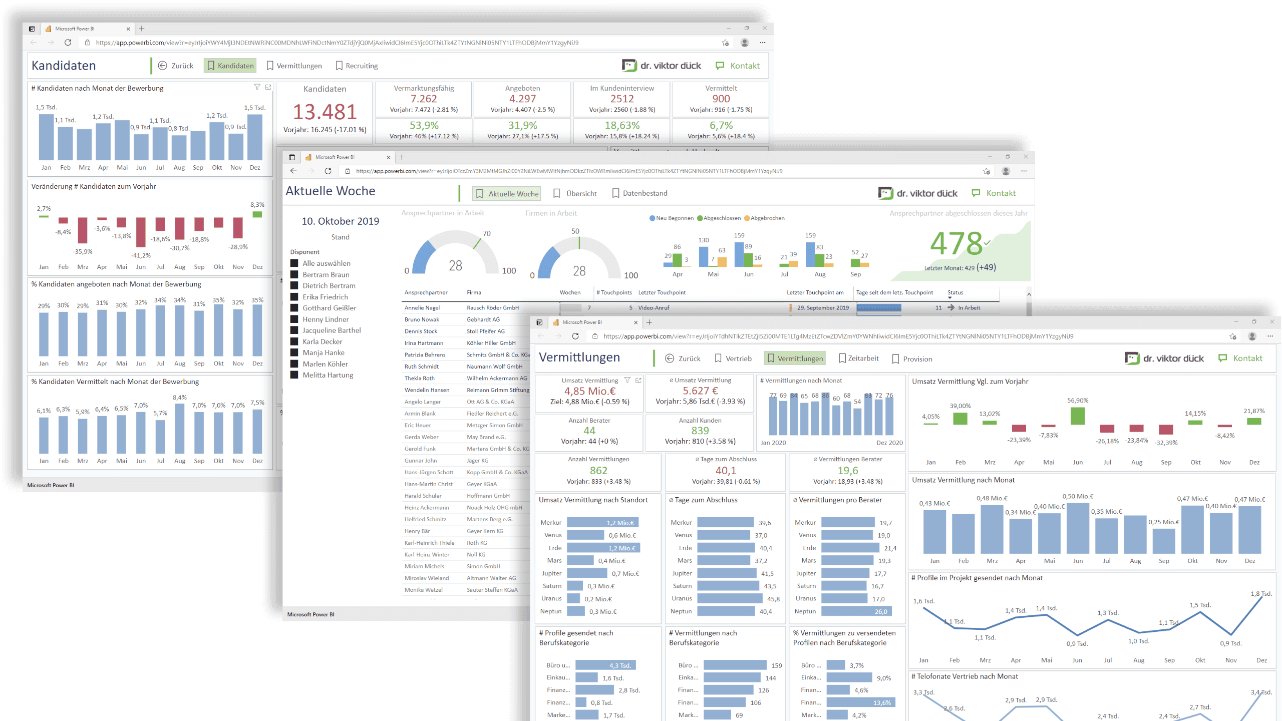 Screenshot Dashboards